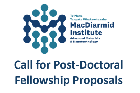 Call for Post-Doctoral Fellowship Proposals