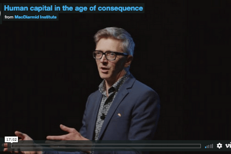 Human capital in the age of consequence