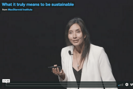 What it truly means to be sustainable